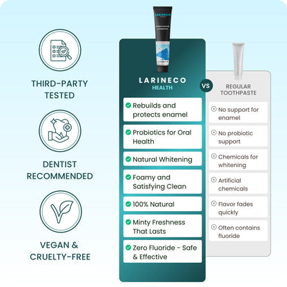 🎁Father's Day Pre-sale -70% OFF Larinecoi TM -RemineralizingToothpaste
